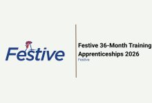 Festive Apprenticeships 2026 for Millwrights, Electricians and Fitters