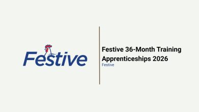 Festive Apprenticeships 2026 for Millwrights, Electricians and Fitters